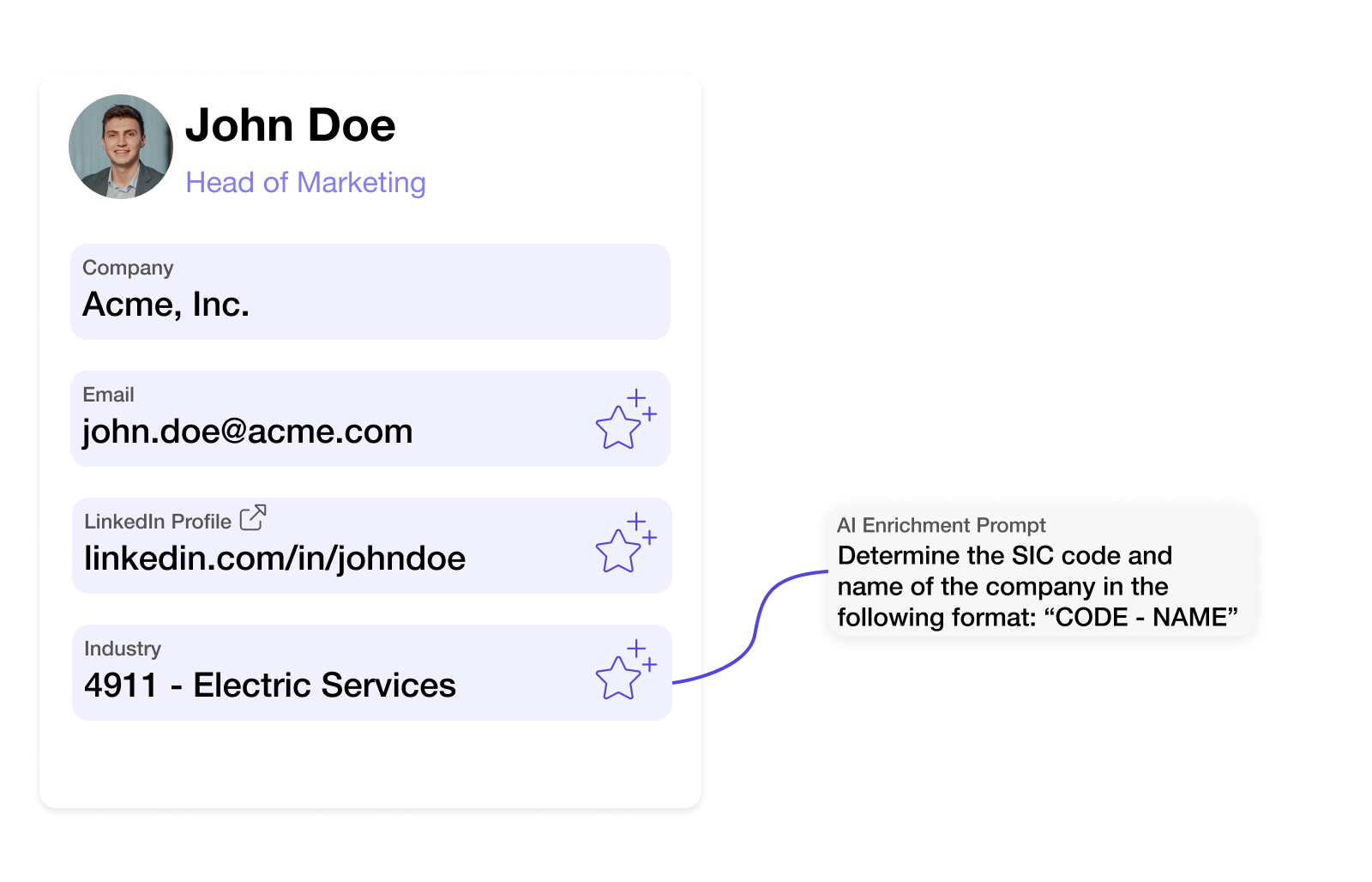 Simplifying sharing and capturing contact information: Don't waste time on manual research