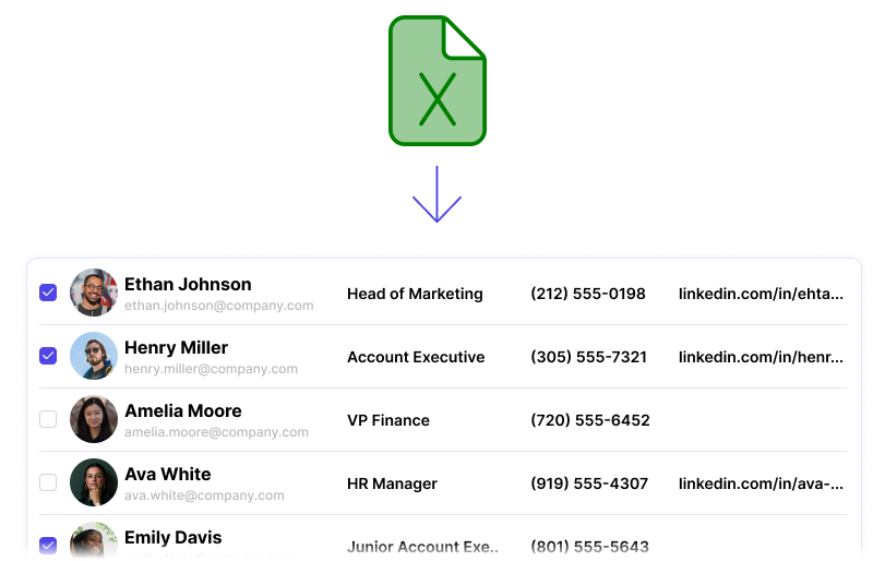 HR-Integrationen für Spreadly: Mehrere Mitglieder auf einmal hinzufügen oder aktualisieren