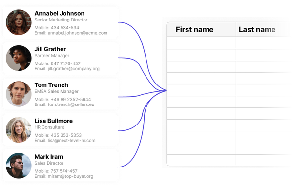 Συλλογή ηγετικών στελεχών για εμπορικές εκθέσεις και επιτόπια εξυπηρέτηση: Παρακολούθηση εντός δευτερολέπτων, όχι ημερών
