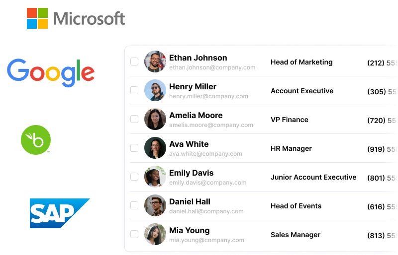 Fondos Virtuales con Código QR: Automatiza la creación importando los datos de los empleados