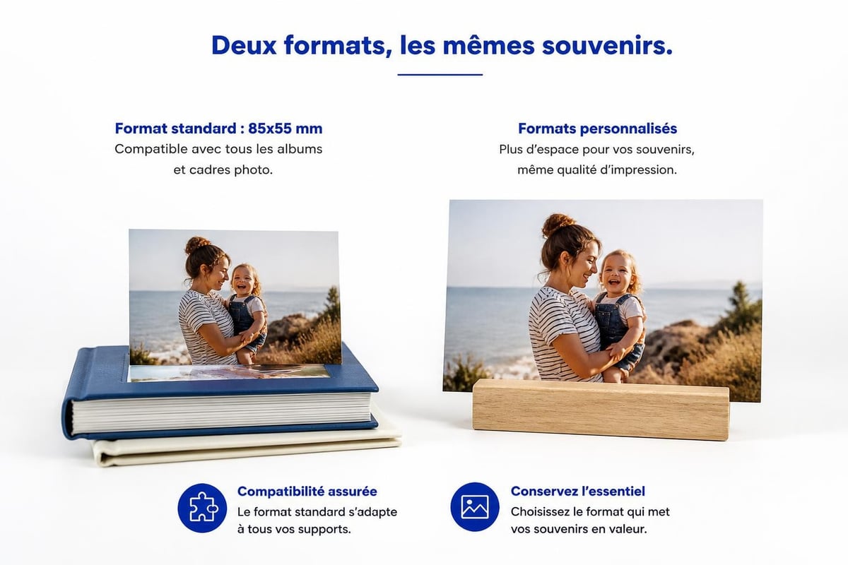 Formats de cartes de visite