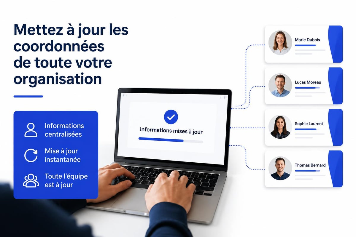 Gestion centralisée