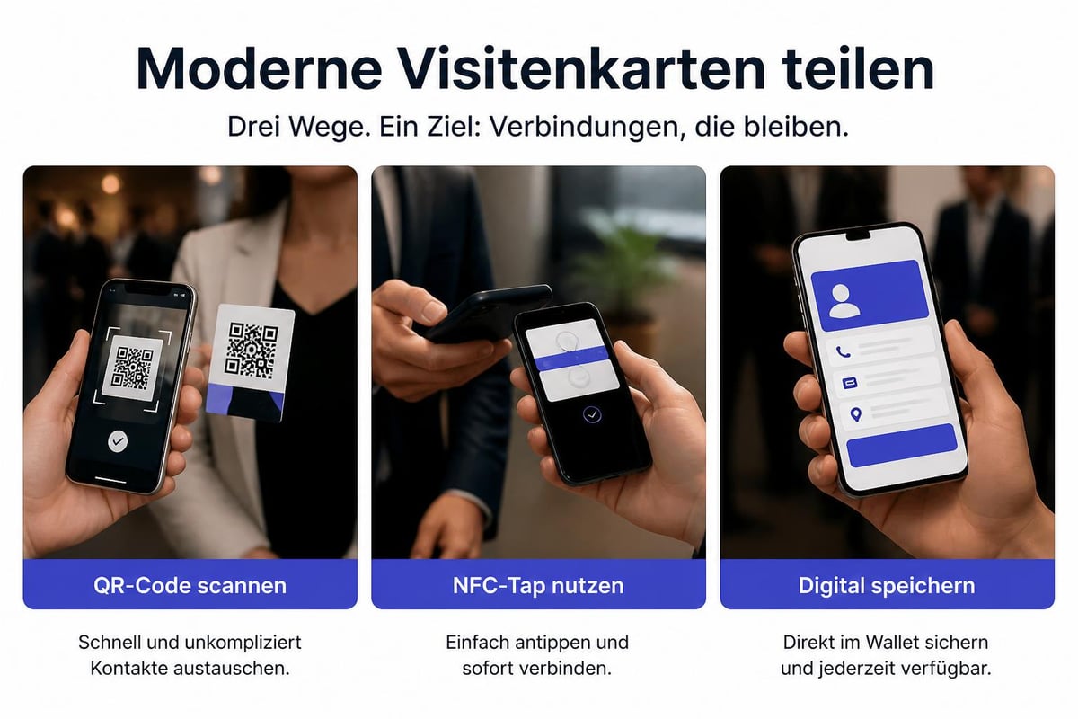Visitenkarten-Sharing-Methoden