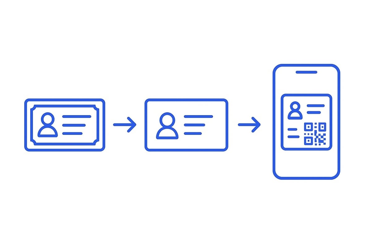 The Evolution of Business Card Design