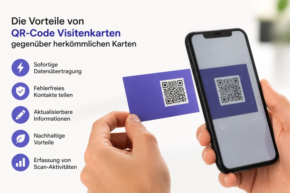 QR-Code Visitenkarte Vorteile