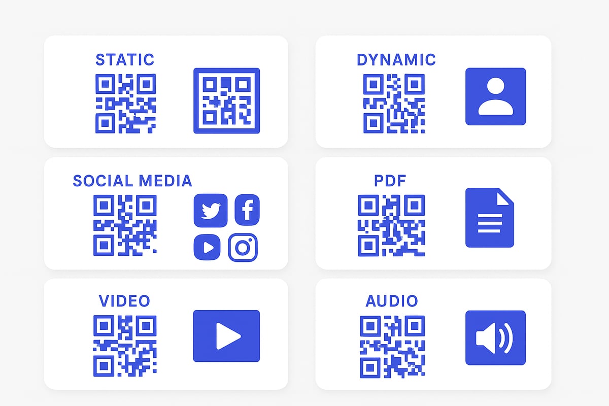Types of QR Codes for Business Cards: Choosing the Right Format