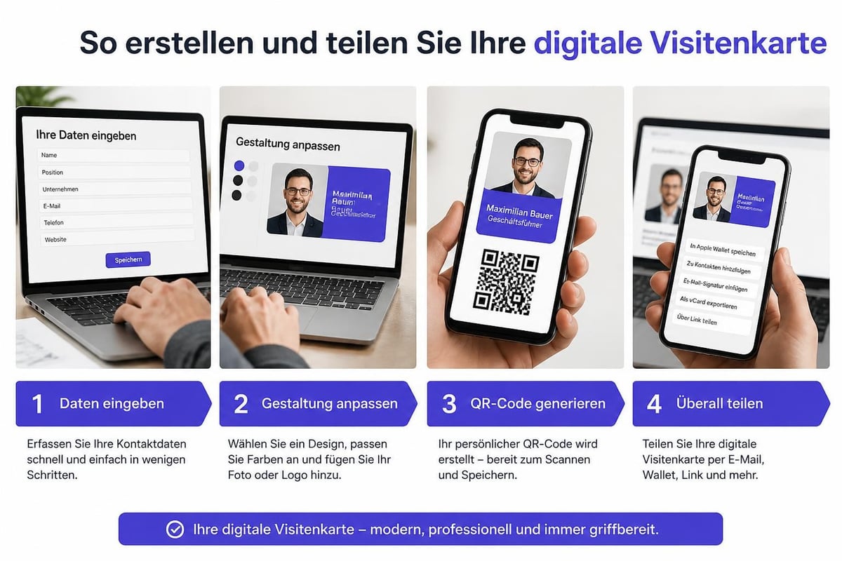 Digitale Visitenkarte erstellen