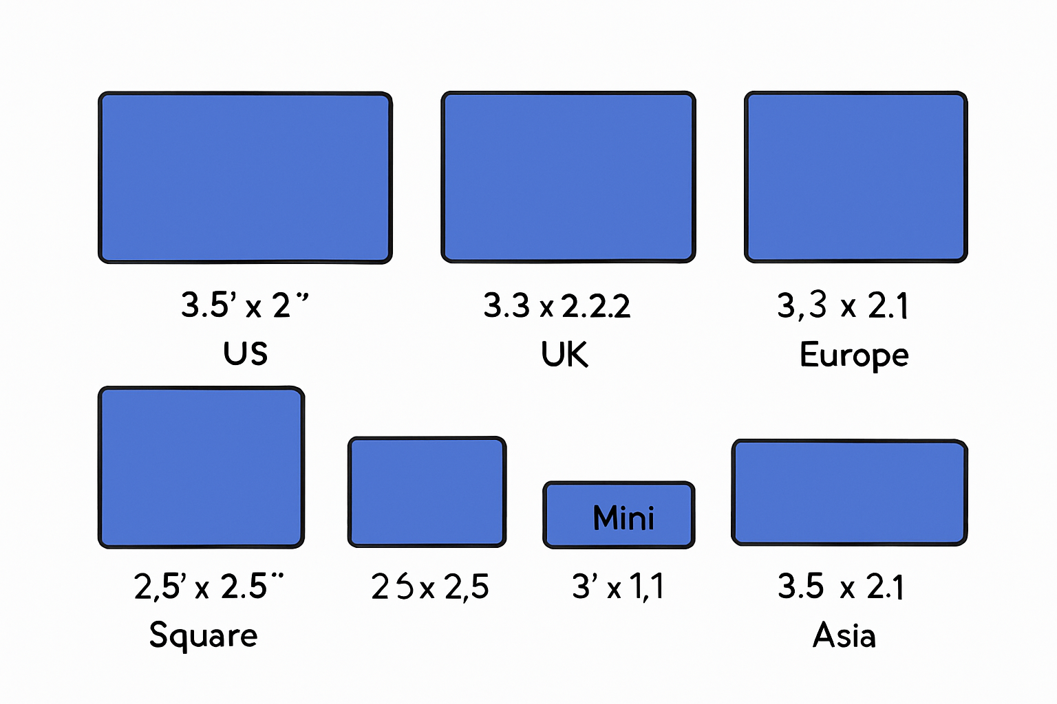 Understanding Standard Biz Card Sizes in 2025