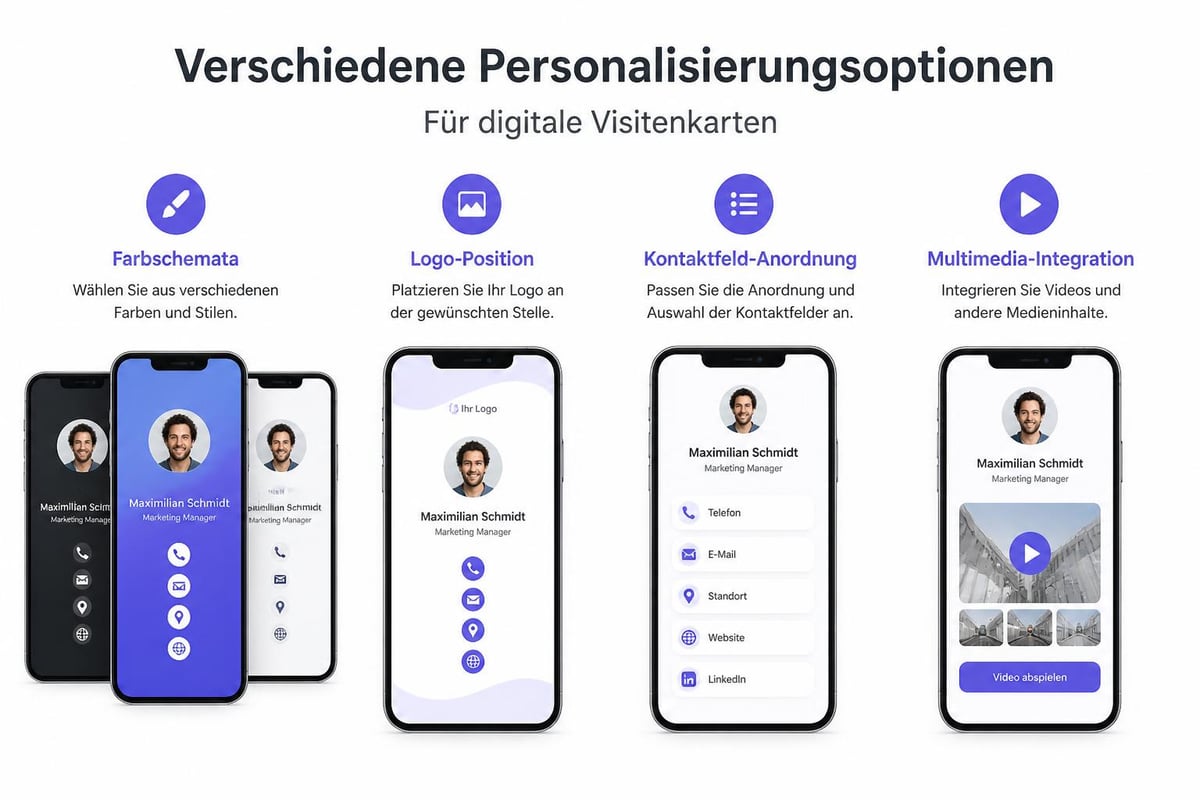 Visitenkarten Design-Optionen