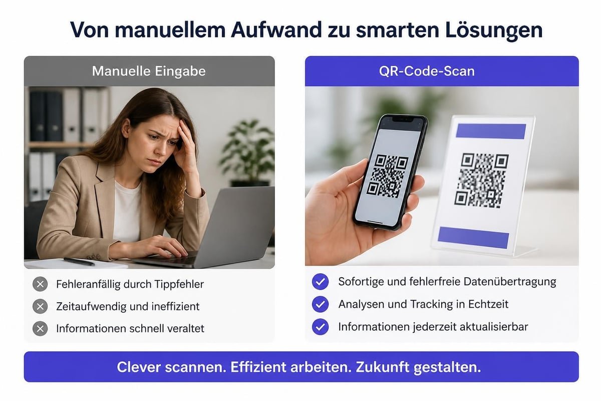 QR code benefits