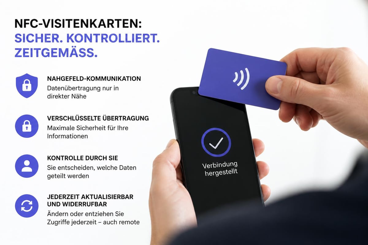 NFC Sicherheit Business