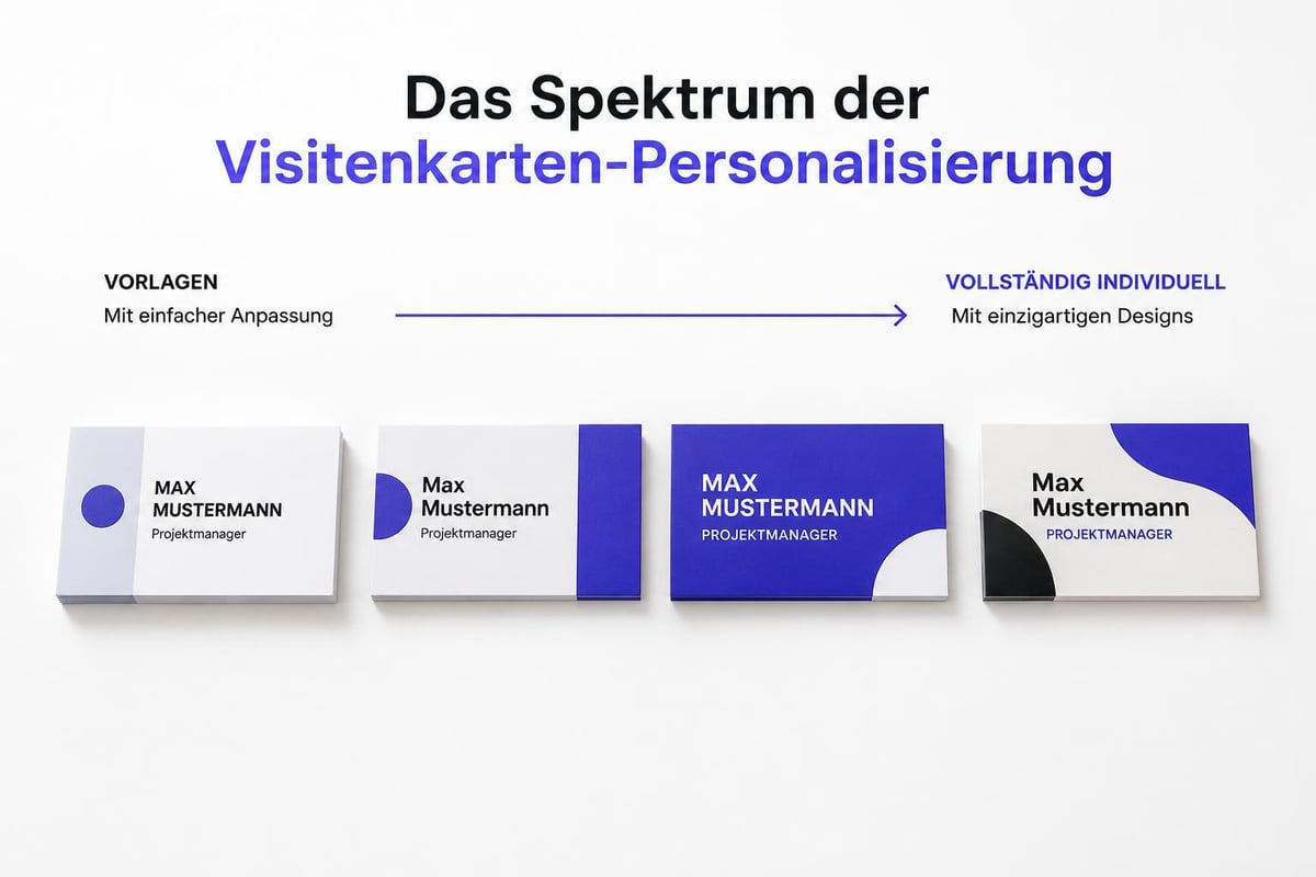Business card templates