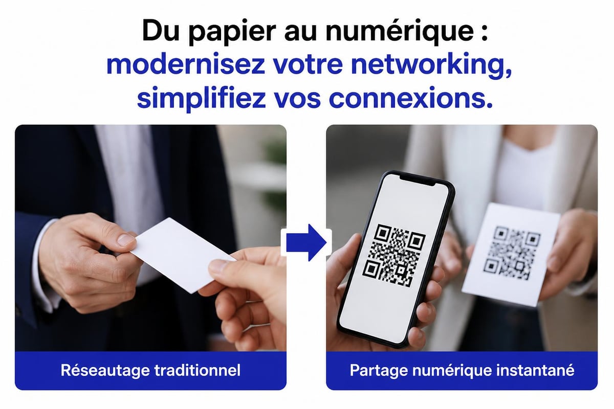 Évolution carte de visite