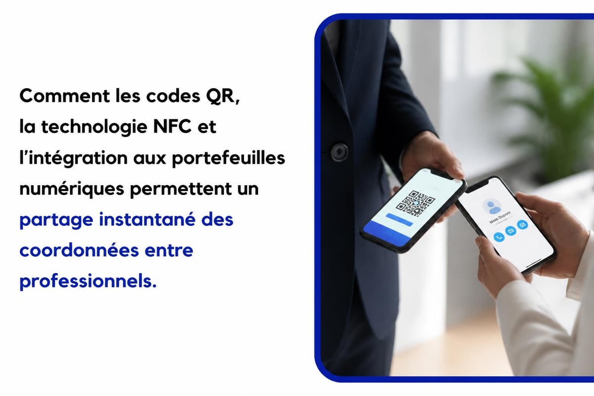 Technologies de partage de cartes de visite numériques