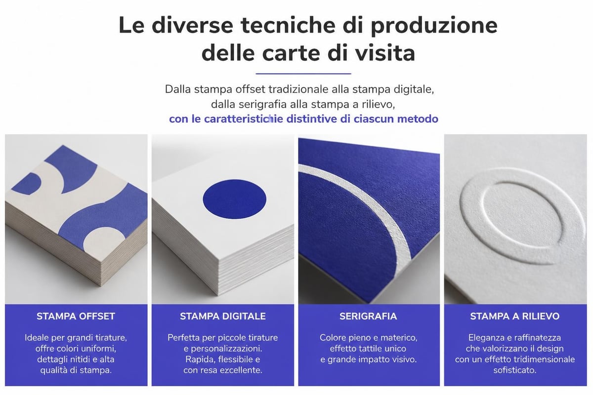 Tecniche stampa moderne