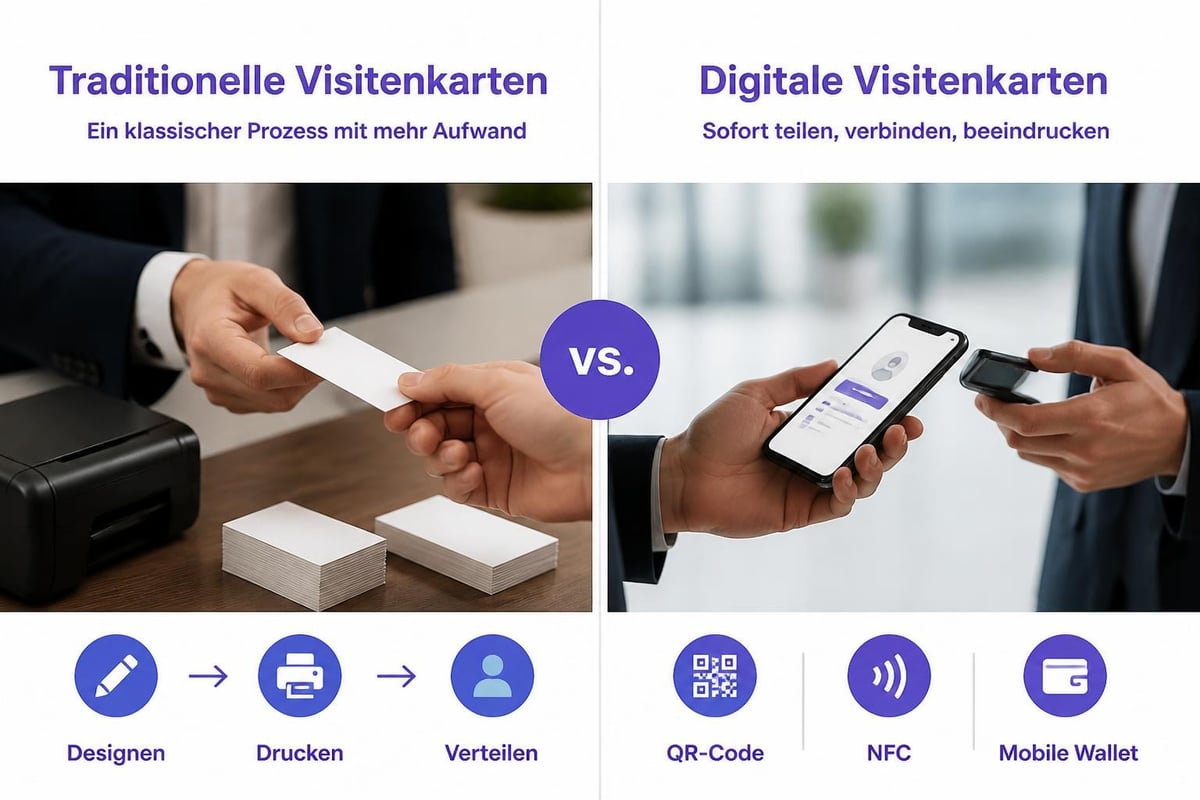 Digitale vs. gedruckte Visitenkarten