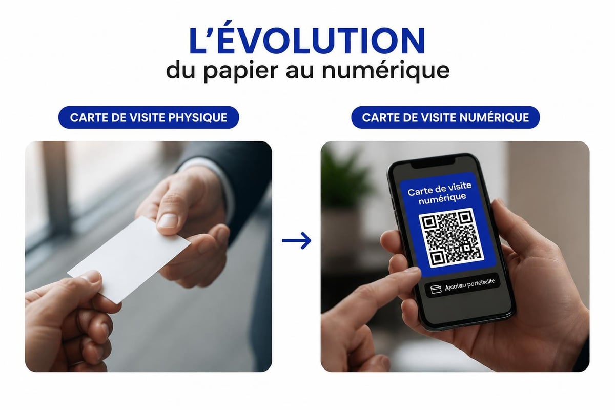 Transition cartes physiques vers numériques