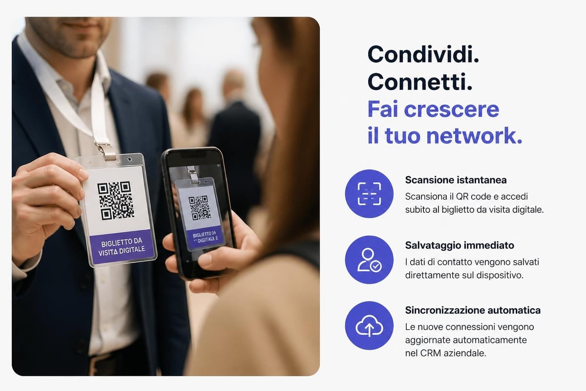 Condivisione biglietto digitale