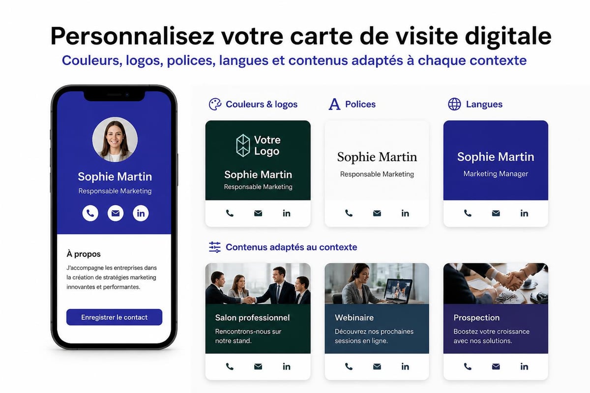 Personnalisation des cartes de visite numériques