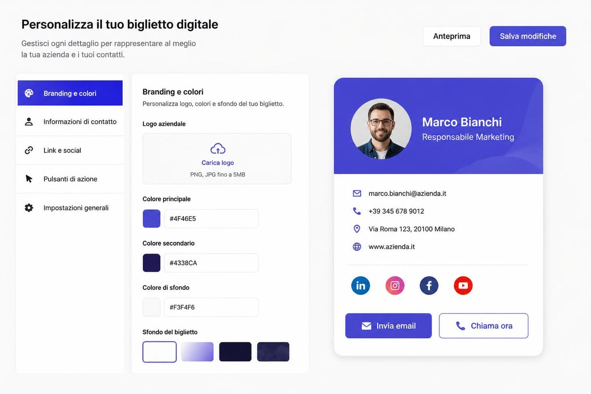 Dashboard personalizzazione biglietto digitale