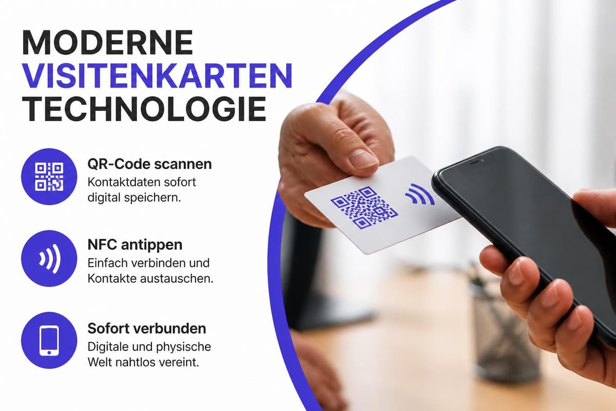 Technologie Integration Visitenkarten