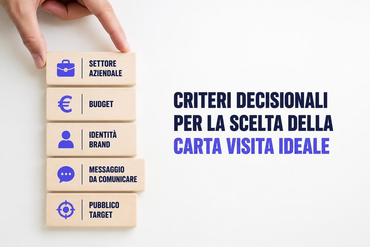Processo di selezione carta