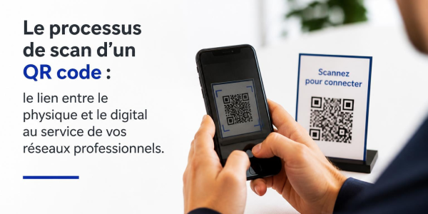 Comment flasher un QR code : guide complet 2026