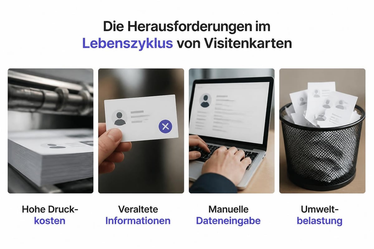 Probleme mit Papier-Visitenkarten