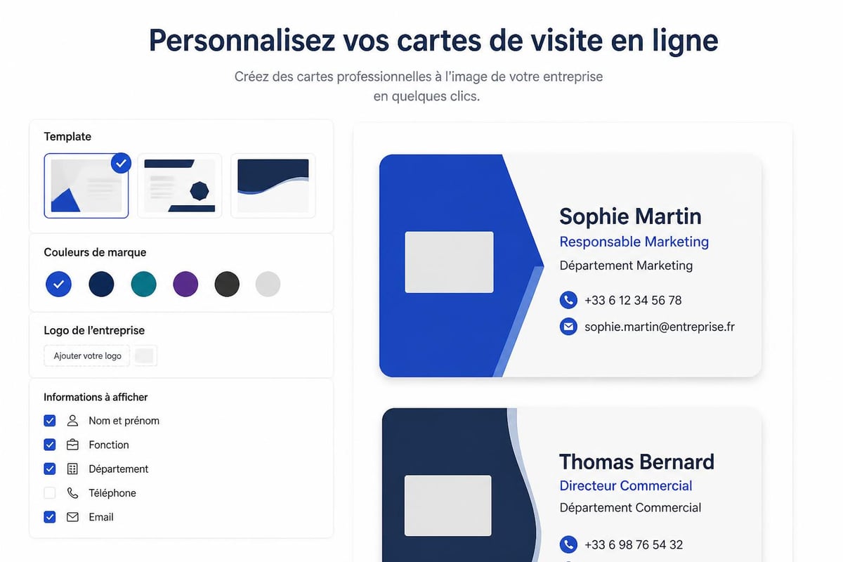 Personnalisation de marque
