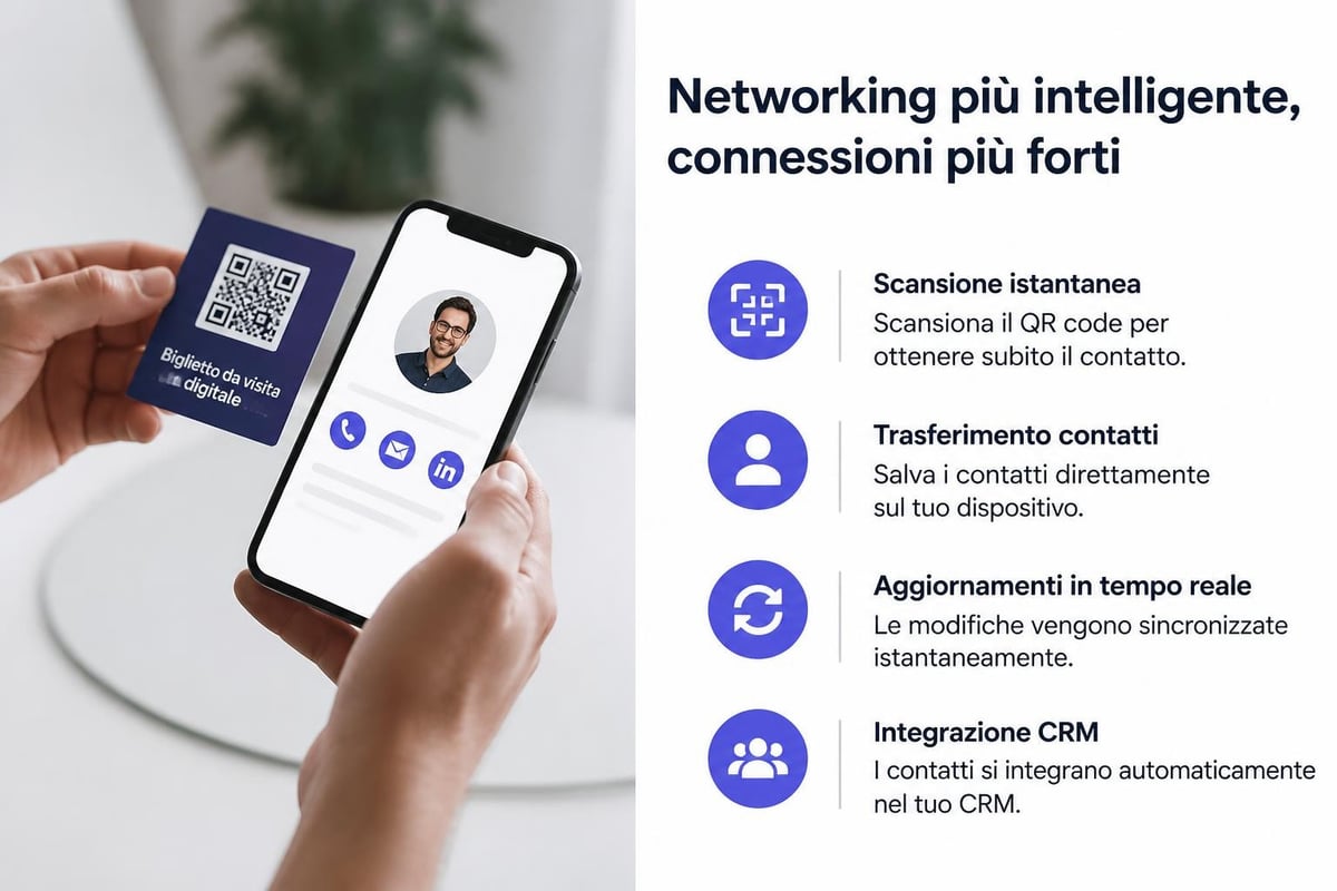 Biglietto da visita digitale funzionamento