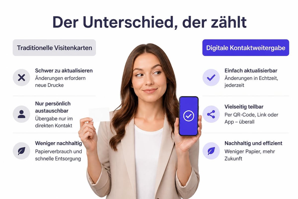 Digital vs traditional business card benefits